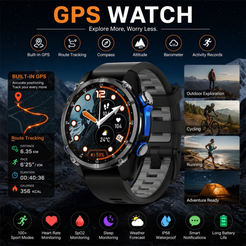 HD350 Pro Military Grade AGPS  - огляд і ціна Altimeter Compass Watch